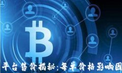 区块链平台售价揭秘：每单价格影响因素分析