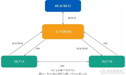 
TP钱包如何重新登录
