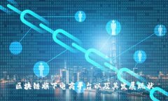 区块链旗下电商平台以及其发展现状