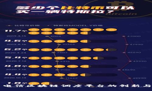 中国电信区块链调度平台的创新与发展